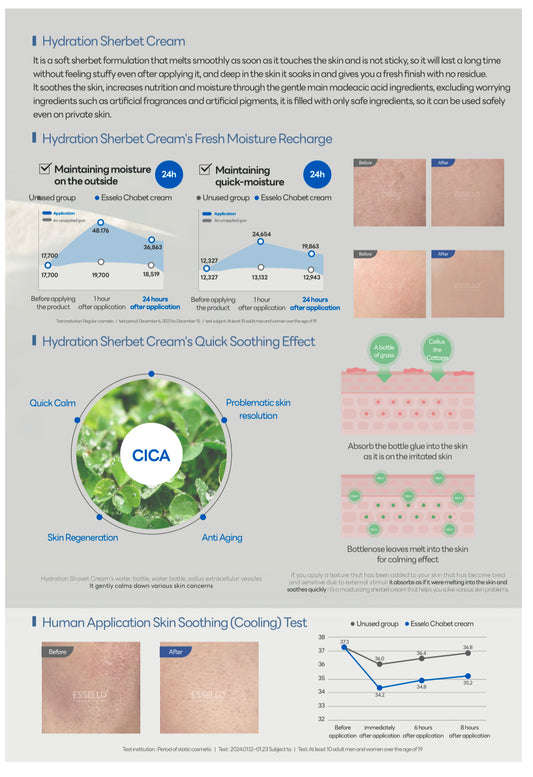HYDRATION SHERBEY CREAM