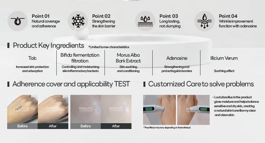 BNC BIFIDUO Blemish Balm Pro(Tube)